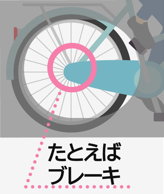 濡れた路面でも安全に止まれる