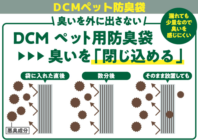 ＤＣＭの「ペット用防臭袋」は…