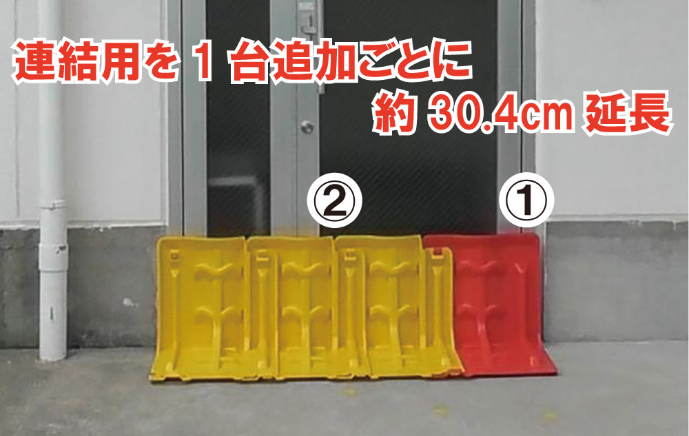 我が家の防波堤みずからまもる君