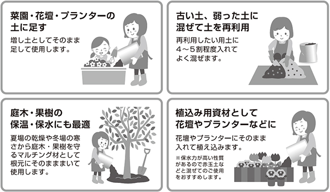 足す、混ぜ込む