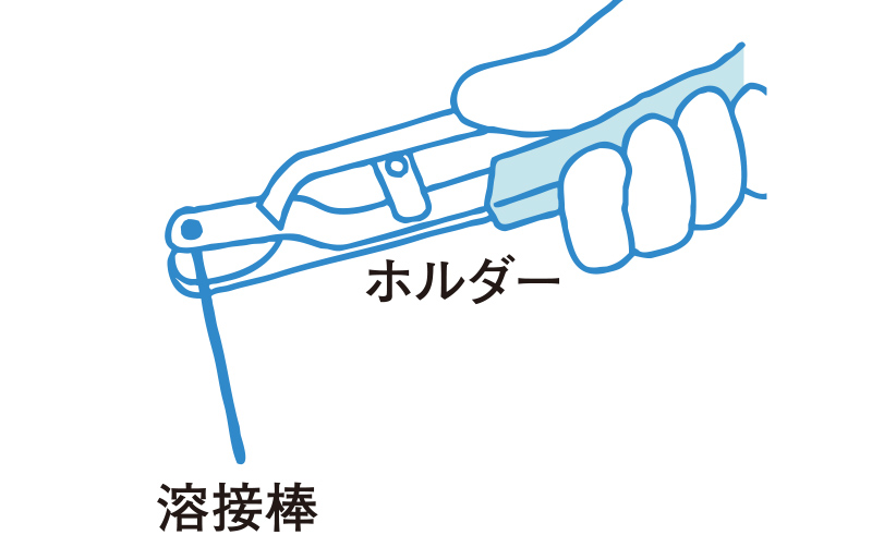 STEP.4 装着
