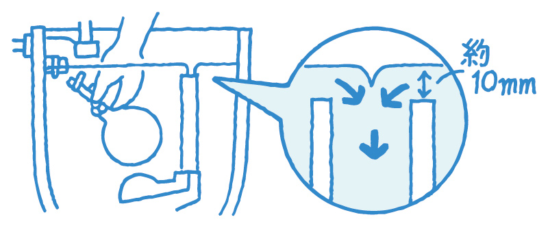 止水栓の調節