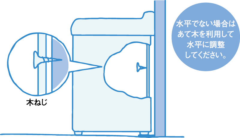 水平に据え付けて、壁に固定します。