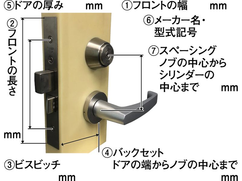 錠全体を取り替える場合
