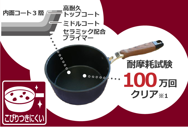 長持ちする鍋