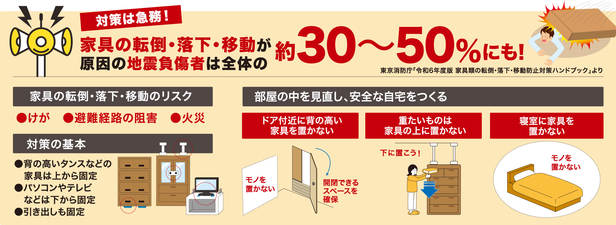 point