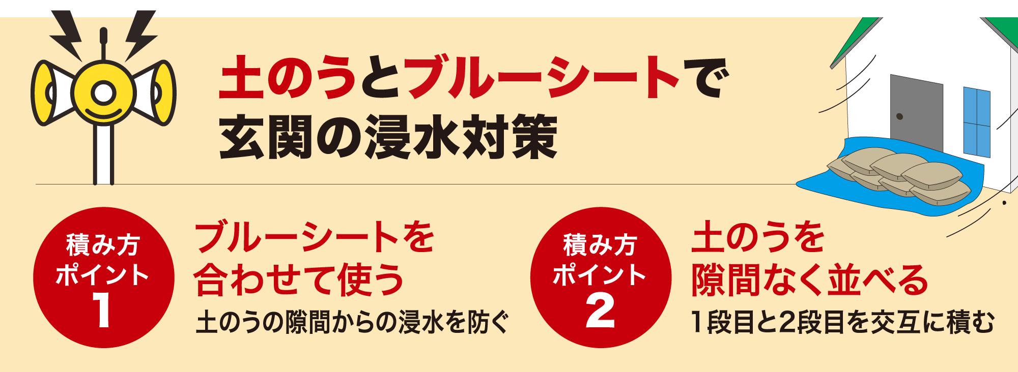 point