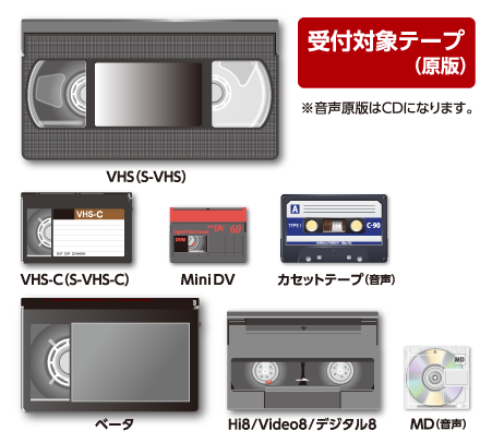 受付対象テープ(原版)