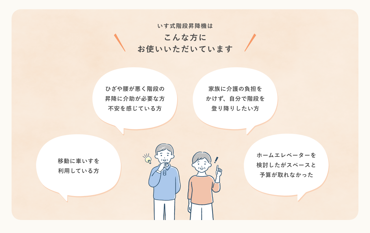いす式階段昇降機はこんな方にお使いいただいています